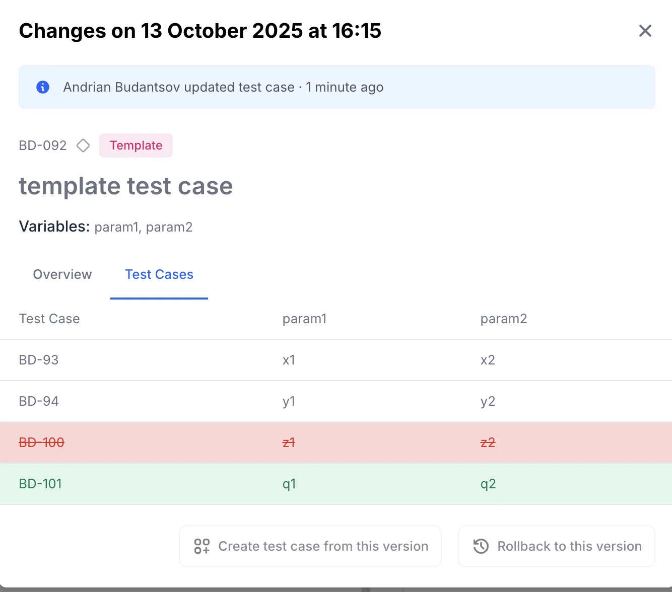 Diff view highlighting changes in parameterized test cases with parameter table and filled test cases