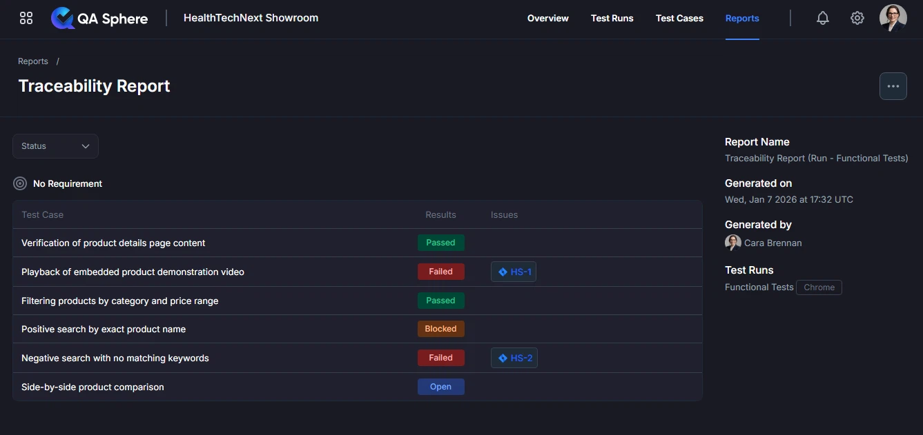 Traceability Report with Issues