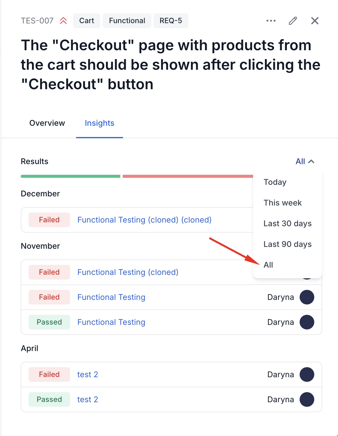 QA Sphere All time insights filter
