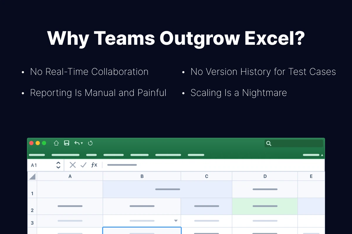 Text overlay Why Teams Outgrow Excel listing pain points: no real-time collaboration, no version history, reporting is manual and painful, scaling is a nightmare, with a spreadsheet UI in the background