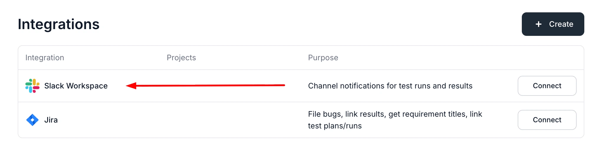QA Sphere Slack workspace integration configuration